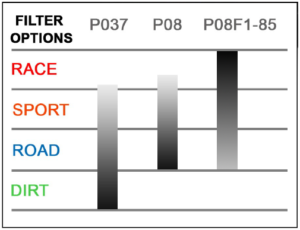 FILTERS OPTIONS